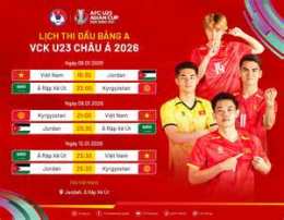 ảnh chụp màn hình asiad 2026 bóng đá nam lịch thi đấu