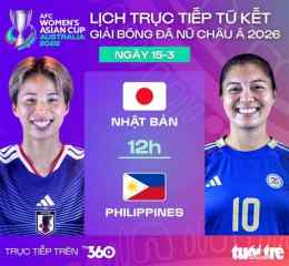 ảnh chụp màn hình asian cup bóng đá nữ