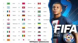 ảnh chụp màn hình bảng xếp hạng fifa bóng đá nam the giới mới nhất