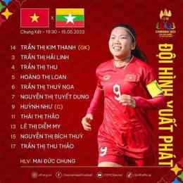 ảnh chụp màn hình bóng đá nữ việt nam sea games 33
