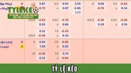 ảnh chụp màn hình bóng đá số tỷ lệ kèo nhà cái