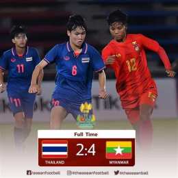 ảnh chụp màn hình bóng đá thái lan-myanmar