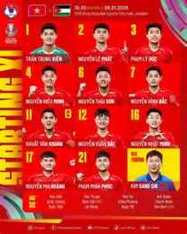 ảnh chụp màn hình bóng đá u23 trực tiếp