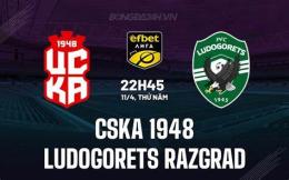 ảnh chụp màn hình câu lạc bộ bóng đá ludogorets razgrad