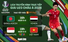 ảnh chụp màn hình cup bóng đá u-23 châu a 2026