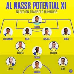 ảnh chụp màn hình đội hình al-nassr gặp câu lạc bộ bóng đá al najma