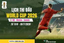 ảnh chụp màn hình dự đoán bóng đá world cup 2026
