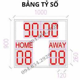 bang ty so bong da