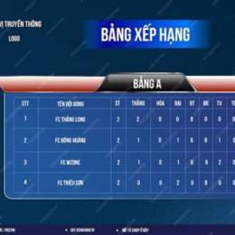 bang xep hang bong da mexico