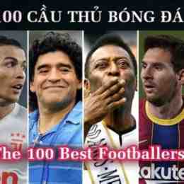 best cầu thủ bóng đá