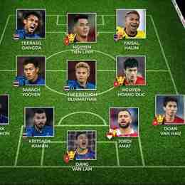 bóng đá aff cup thái lan singapore