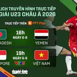 bóng đá châu á 2026