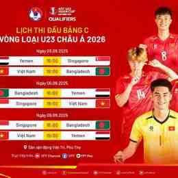 bóng đá kết quả cúp c1