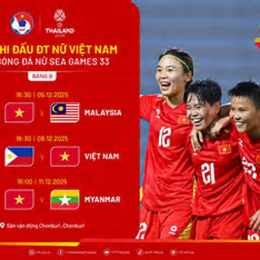 bong da nu seagame 33 hom nay