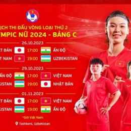 bóng đá nữ việt nam hôm nay trực tiếp