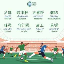 bóng đá tiếng trung là gì