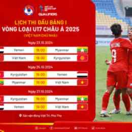 bóng đá u 17 châu á hôm nay