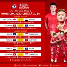 bong da u 23 chau a