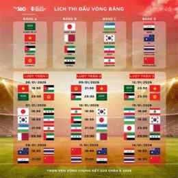 bong đá u23 châu á