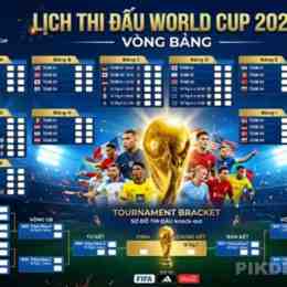bóng đá world cup 26