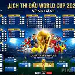 bóng đá world cup tối nay