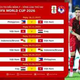 bóng đâ world cup