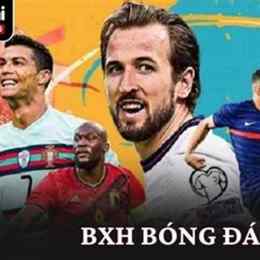 bxh bong da tbn