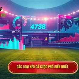 các loại kèo bóng đá