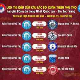 câu lạc bộ bóng đá xuân thiện phú thọ