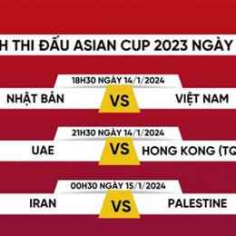 cho xem kết quả bóng đá hôm nay