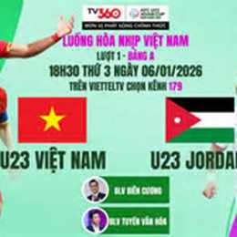 cuoc bong da hom nay