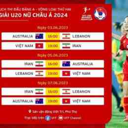 cúp bóng đá nữ u-20 châu á