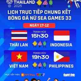 đá bóng chung kết c1