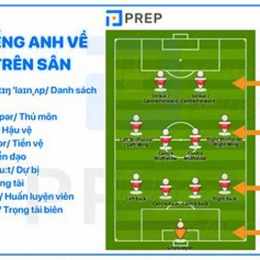 đá bóng tiếng anh