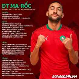 đội hình đội tuyển bóng đá quốc gia maroc gặp đội tuyển bồ đào nha