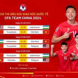 đội tuyển bóng đá trung quốc
