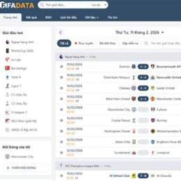 fifadata dữ liệu bóng đá số