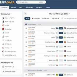 fifadata dữ liệu bóng đá