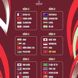 giải bóng đá qatar stars