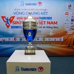 giải vô địch bóng đá bồ đào nha