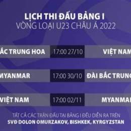 giải vô địch bóng đá u-23 châu á