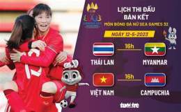 giao diện app bán kết bóng đá nữ