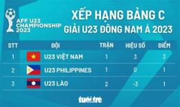 giao diện app bảng xếp hạng bóng đá u23 việt nam