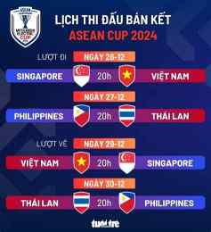 giao diện app bóng đá asean