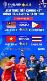 giao diện app bóng đá chung kết sea games 33