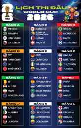 giao diện app bóng đá lịch thi đấu world cup
