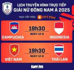 giao diện app bóng đá nữ đông nam á