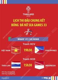 giao diện app bóng đá nữ sea games 33 hôm nay kết quả
