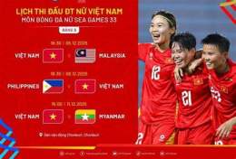 giao diện app bóng đá nữ việt nam sea games 33