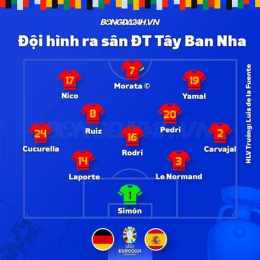 giao diện app bóng đá tay ban nha